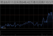 先声药业6月11日斥资648.42万港元回购110.5万股