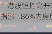 快讯：港股恒指高开0.74% 科指涨1.86%内房股普涨