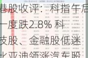 港股收评：科指午后一度跌2.8% 科技股、金融股低迷 比亚迪领涨汽车股