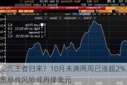 美元王者归来？10月未满两周已涨超2%，贸易战风险或再撑美元