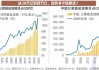 以理：中国公募基金行业不断成熟