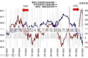 港交所：2024 年下半年新股市场展望