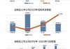 泰升集团盘中异动 股价大涨8.49%报0.396港元