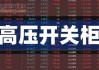 现货白银：日内涨幅达 2%，报 29.74 美元/盎司