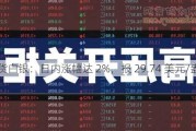 现货白银：日内涨幅达 2%，报 29.74 美元/盎司