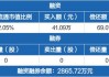 深圳新星：拟投资设立全资孙公司