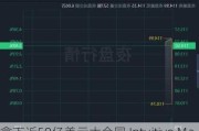 拿下近50亿美元大合同 Intuitive Machines涨超63%