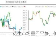 花生市场重回平静，价格平稳运行