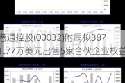 港通控股(00032)附属拟3871.77万美元出售5家合伙企业权益