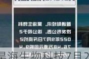 昊海生物科技7月2日斥资约130.92万港元回购4.09万股