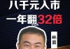 牛气冲天！“民间股神”林园神预判：A股机会几十年难遇，胆大离发财不远、抓住时机!