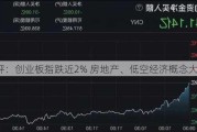 收评：创业板指跌近2% 房地产、低空经济概念大跌