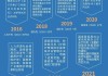 2023年异地就医达2.43亿人次 长期护理保险试点稳步推进