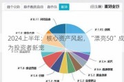 2024上半年：核心资产风起，“漂亮50”成为投资者新宠