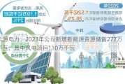 长源电力：2023年公司新增新能源资源储备277万千瓦，其中风电项目110万千瓦