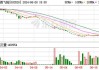 ST英飞拓：受赠现金资产约8115.4万元