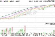 ST英飞拓：受赠现金资产约8115.4万元