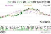 春立医疗(01858.HK)7月4日耗资124.01万元回购9万股A股