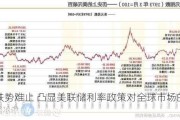 日元跌势难止 凸显美联储利率政策对全球市场的影响力