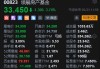 港股午评：恒生指数跌1.67% 恒生科技指数跌1.24%