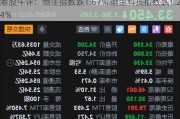 港股午评：恒生指数跌1.67% 恒生科技指数跌1.24%