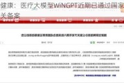 卫宁健康：医疗大模型WiNGPT近期已通过国家网信办相关备案