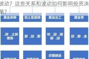 如何理解贵金属市场的供需关系和价值波动？这些关系和波动如何影响投资决策？