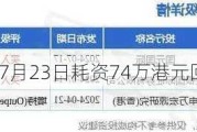 顺丰同城：7月23日耗资74万港元回购6.98万股