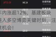 年内涨超12%，基建板块进入多空博弈关键时刻，注意机会！