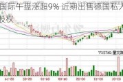 复星国际午盘涨超9% 近期出售德国私人银行HAL股权