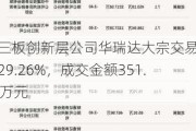 新三板创新层公司华瑞达大宗交易折价29.26%，成交金额351.98万元