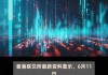 中国旭阳集团(01907.HK)7月10日耗资1455.9万港元回购485万股