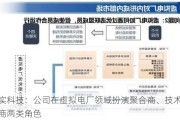 恒实科技：公司在虚拟电厂领域扮演聚合商、技术提供商两类角色