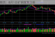 光大期货：8月1日矿钢煤焦日报