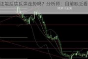 金价还能延续反弹走势吗？分析师：目前缺乏看涨动能