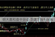 明大嘉和盘中异动 急速下挫9.66%