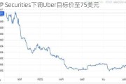 JMP Securities下调Uber目标价至75美元