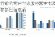 江海股份：目前公司在全球服务器主电源的铝电解电容器供货份额是比较高的