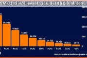 OpenAI发现其AI模型越来越多地用于影响美国选举