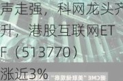 美11月CPI推升降息概率，内外流动性预期共振，港股应声走强，科网龙头齐升，港股互联网ETF（513770）涨近3%