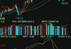 黑色系期货高开低走，双焦跌超2%