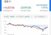 金蝶国际早盘涨近9% 花旗指其风险回报将有所改善