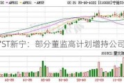 *ST新宁：部分董监高计划增持公司股份