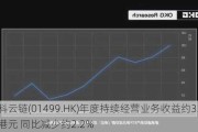 欧科云链(01499.HK)年度持续经营业务收益约3.37亿港元 同比减少约2.2%