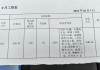 透视8000条分红承诺：三大趋势凸显 守信公司“钱”景可期