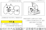 如何打开汽车油箱盖？这些操作步骤对车辆使用有何影响？