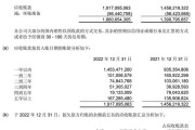 羚邦集团将于11月4日派发特别股息每股0.0002港元