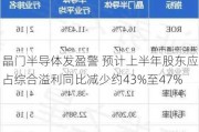 晶门半导体发盈警 预计上半年股东应占综合溢利同比减少约43%至47%