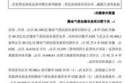 观典防务被立案调查 受损股民或可索赔