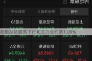 股指期货震荡下行 IC主力合约跌1.09%